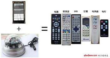 DIY智能手机也能玩红外遥控家电 打造你的专属智能遥控器